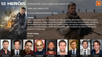 12 Heróis * 12 Strong * (2018)