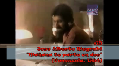 Intensamente a través del tiempo – Furia de los 80’s (20-11)